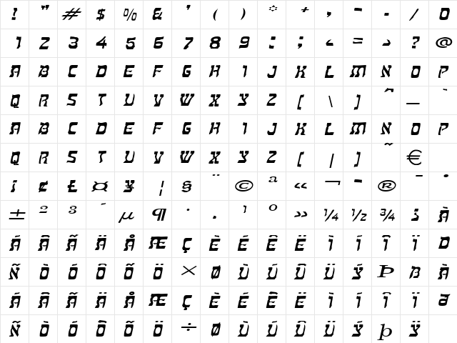 KosherExtended Italic  glyph index