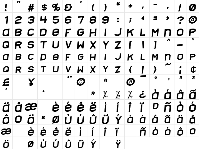 Nyctalopia tilt Regular  glyph index