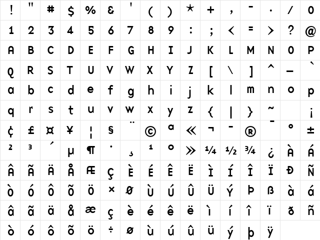BaseNine Roman  glyph index