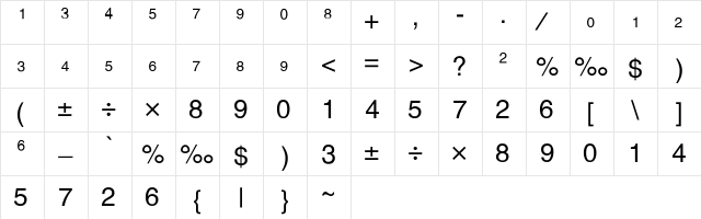 Alex-Fraction-N Regular  glyph index