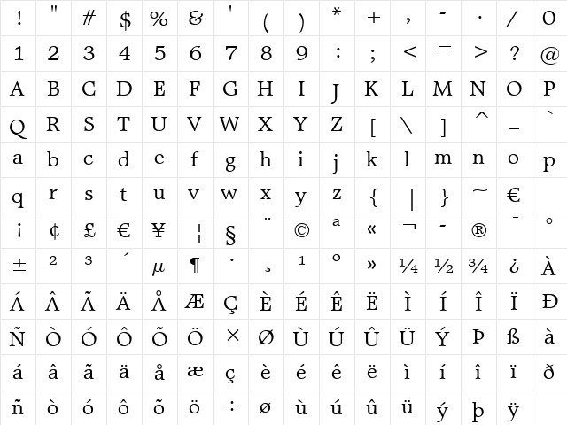 MattAntique BT Roman  glyph index