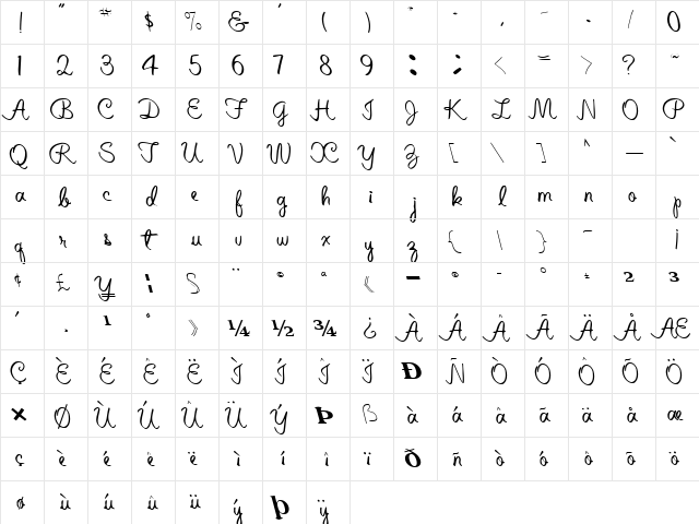 AlteredStates67 Regular  glyph index