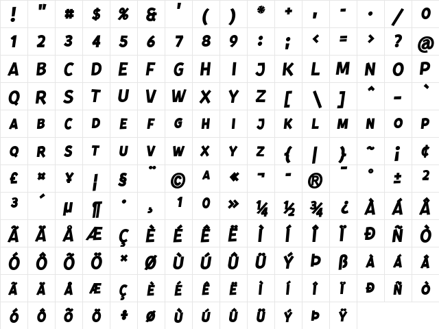 Kurri Island Caps Italics Bold  glyph index