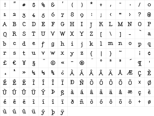 AmintaMedium Regular  glyph index