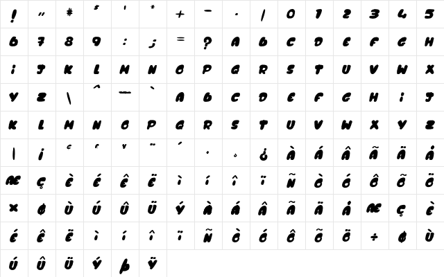 DOCTEUR TACOTAC Regular  glyph index