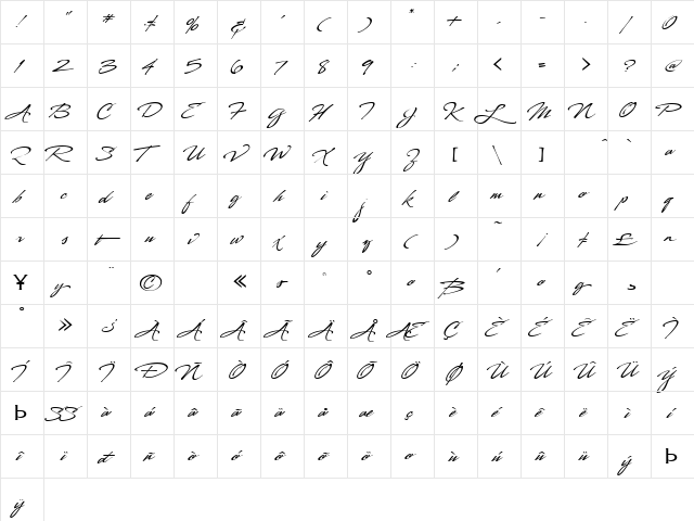 LHF Sofia Script Regular  glyph index