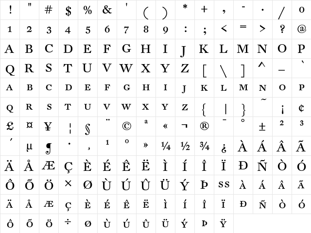 DTLFleischmannTCaps Regular  glyph index