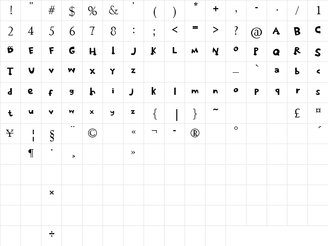 Dorasans Regular  glyph index