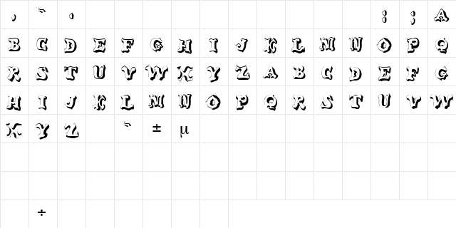WahooDisplayCapsSSK Regular  glyph index