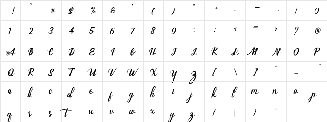 thunder Regular  glyph index