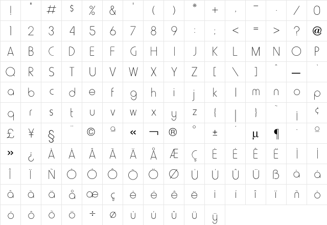 Harry Thin  glyph index