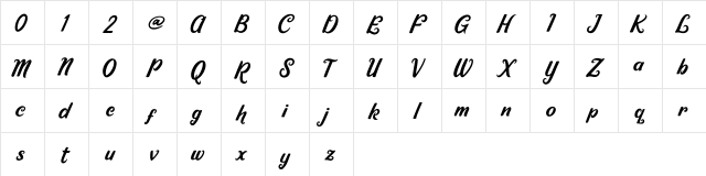 Ricky Lhambert demo Ricky Lhambert demo  glyph index
