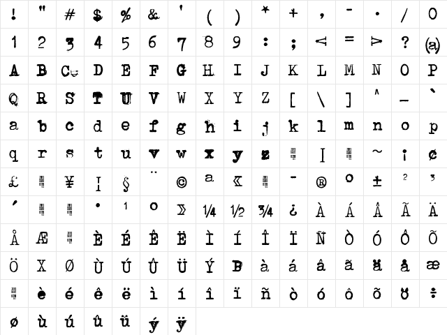 Avojaloin Regular  glyph index