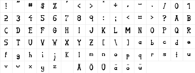 Serifon Normal  glyph index