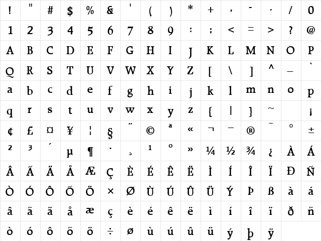 RecognitaBookSSK SemiBold  glyph index