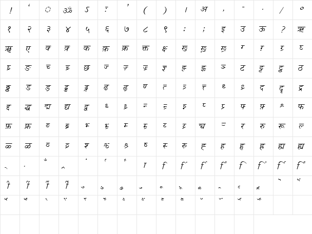 DV-TTSurekh Italic  glyph index
