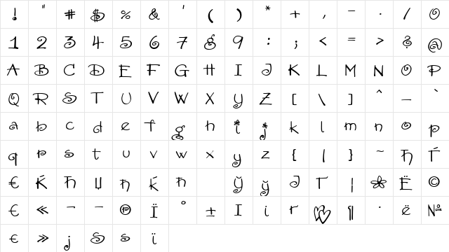 AmoreCTT Regular  glyph index