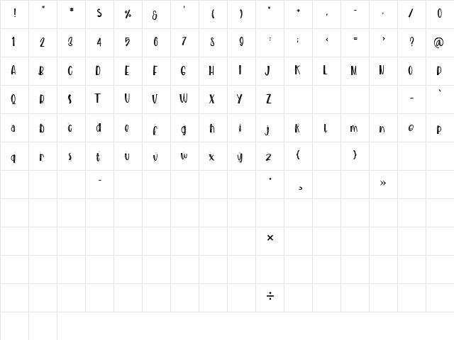 BLINKIES Regular  glyph index