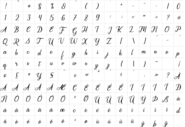 Regalhisa Regular  glyph index