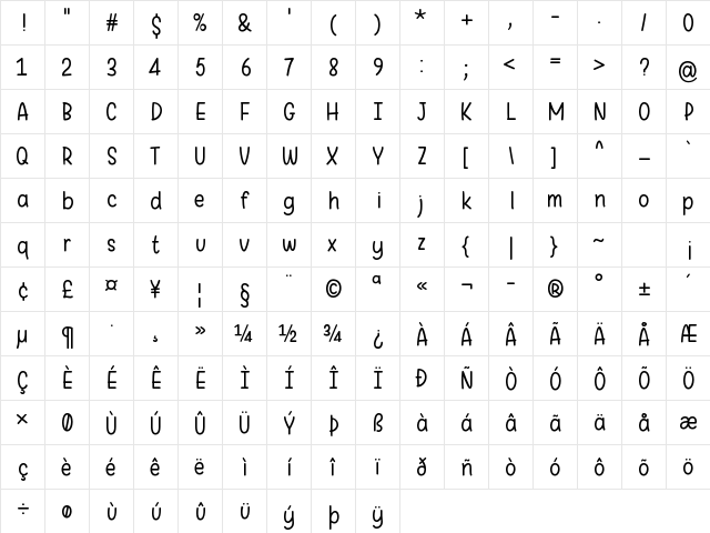 Warung Kopi Light Regular  glyph index