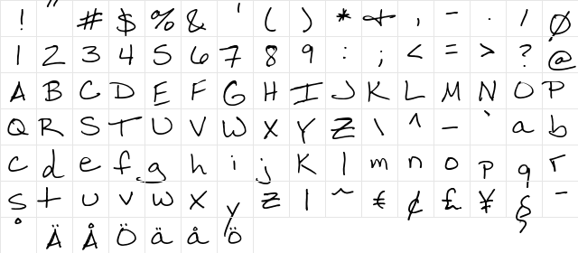FG Sammy Regular  glyph index