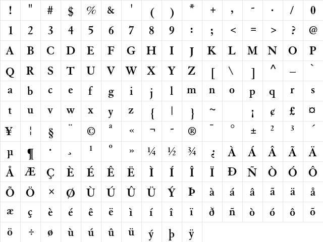 Granjon LT Std Bold  glyph index