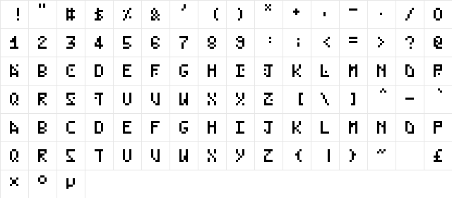 RetroBound Medium  glyph index