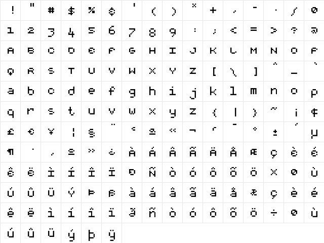 RootSquare Medium  glyph index