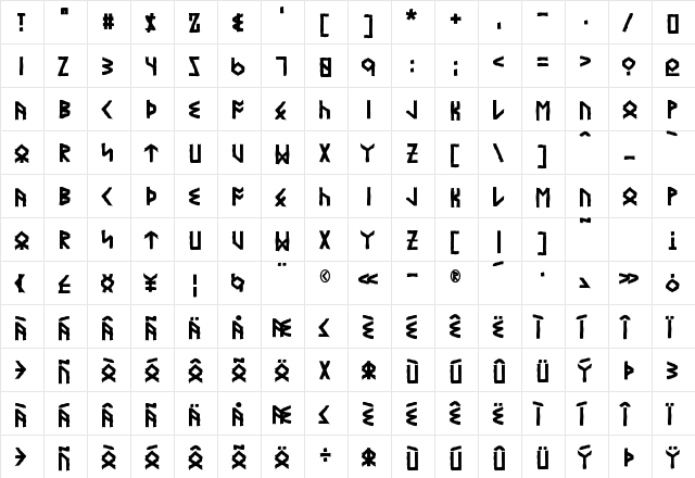 Eyvindr Bold  glyph index