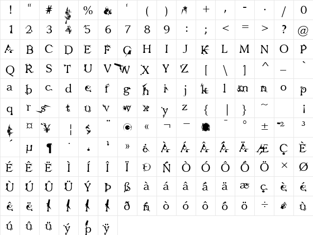 zbohokuosm Regular  glyph index