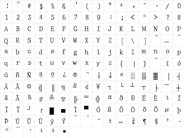 Delegate-Normal Regular  glyph index