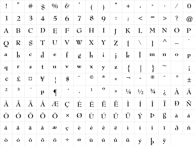 Bernhard Modern Std Bold  glyph index