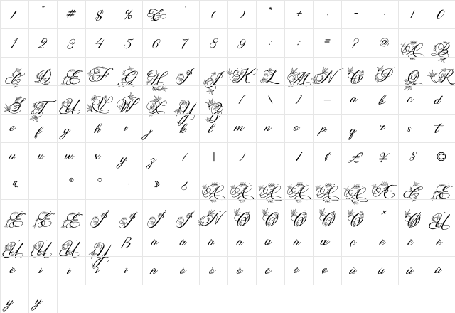 Ralgani Regular  glyph index