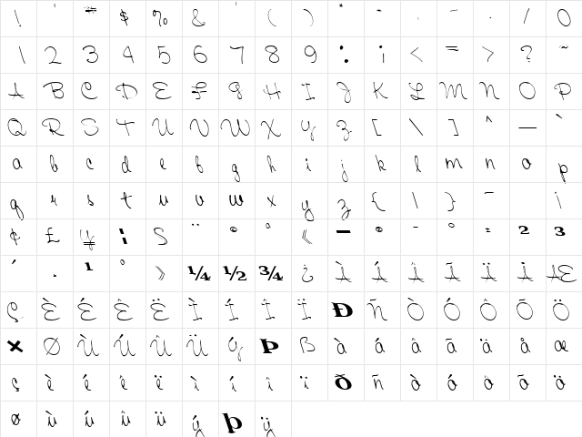 Fair Regular  glyph index