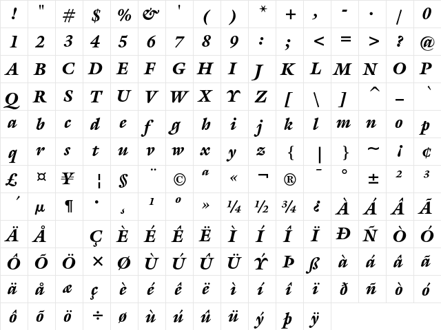 ITC Galliard Black Italic  glyph index