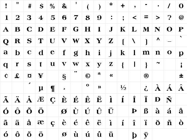 No More 1 Regular  glyph index