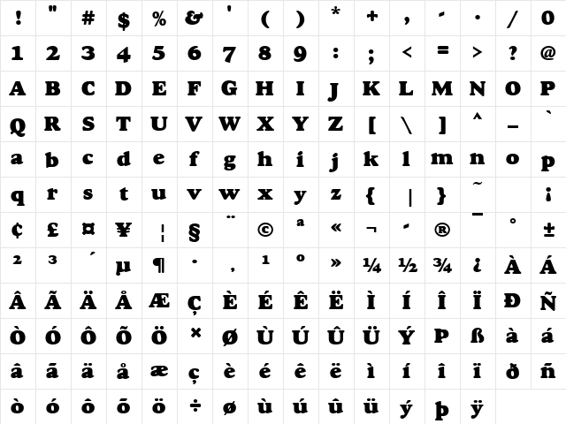 GoudyHeaD Regular  glyph index