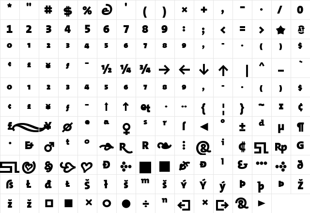 TheMixBlack Roman  glyph index