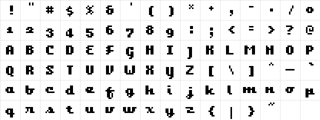 Bangalore Regular  glyph index