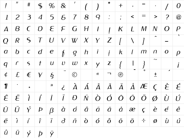 Xyperformulaic1.0 R Regular  glyph index