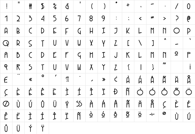 Kneebls Bold  glyph index