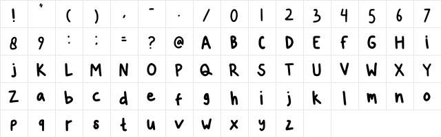Ridhands Regular  glyph index