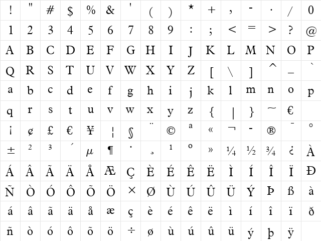 Aldine721 Lt BT Light  glyph index