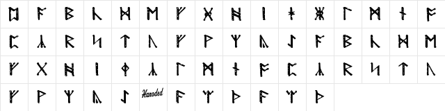 Modraniht Runic Regular  glyph index