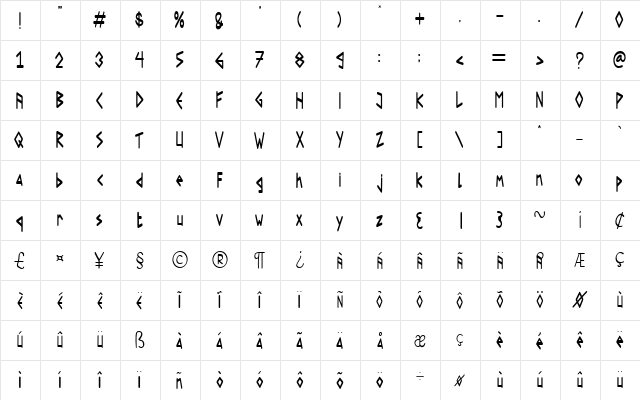 Roronoa Regular  glyph index