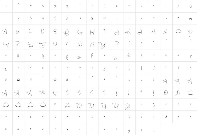 Sweetly Broken Regular  glyph index