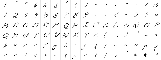 zippittey Italic  glyph index