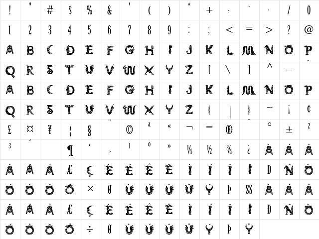 Mythos Regular  glyph index