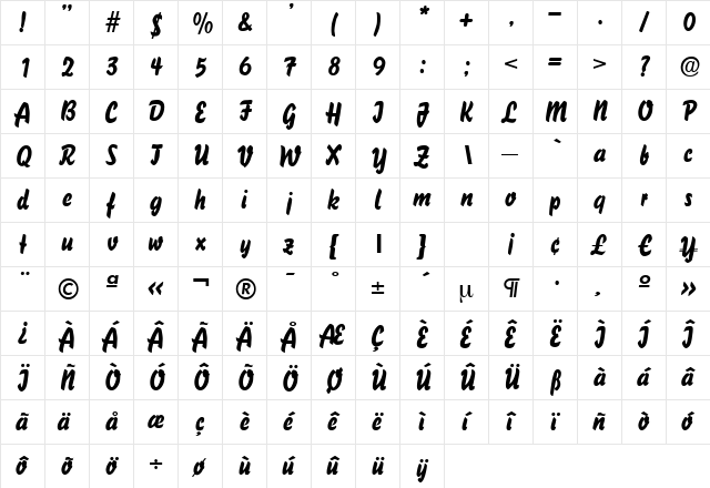 B731-Deco Regular  glyph index