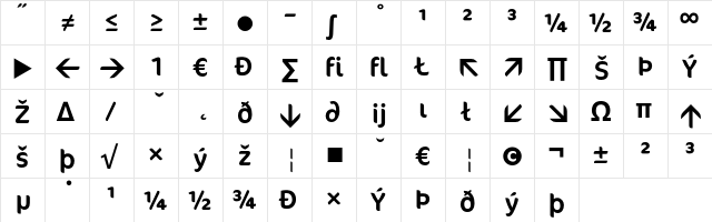 Cocon RegularExp  glyph index